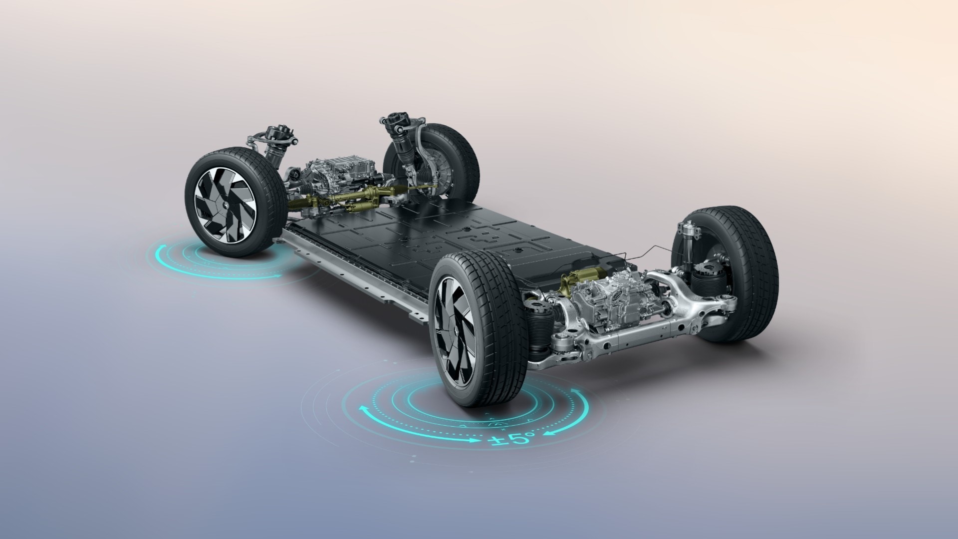 Turning angle visualization